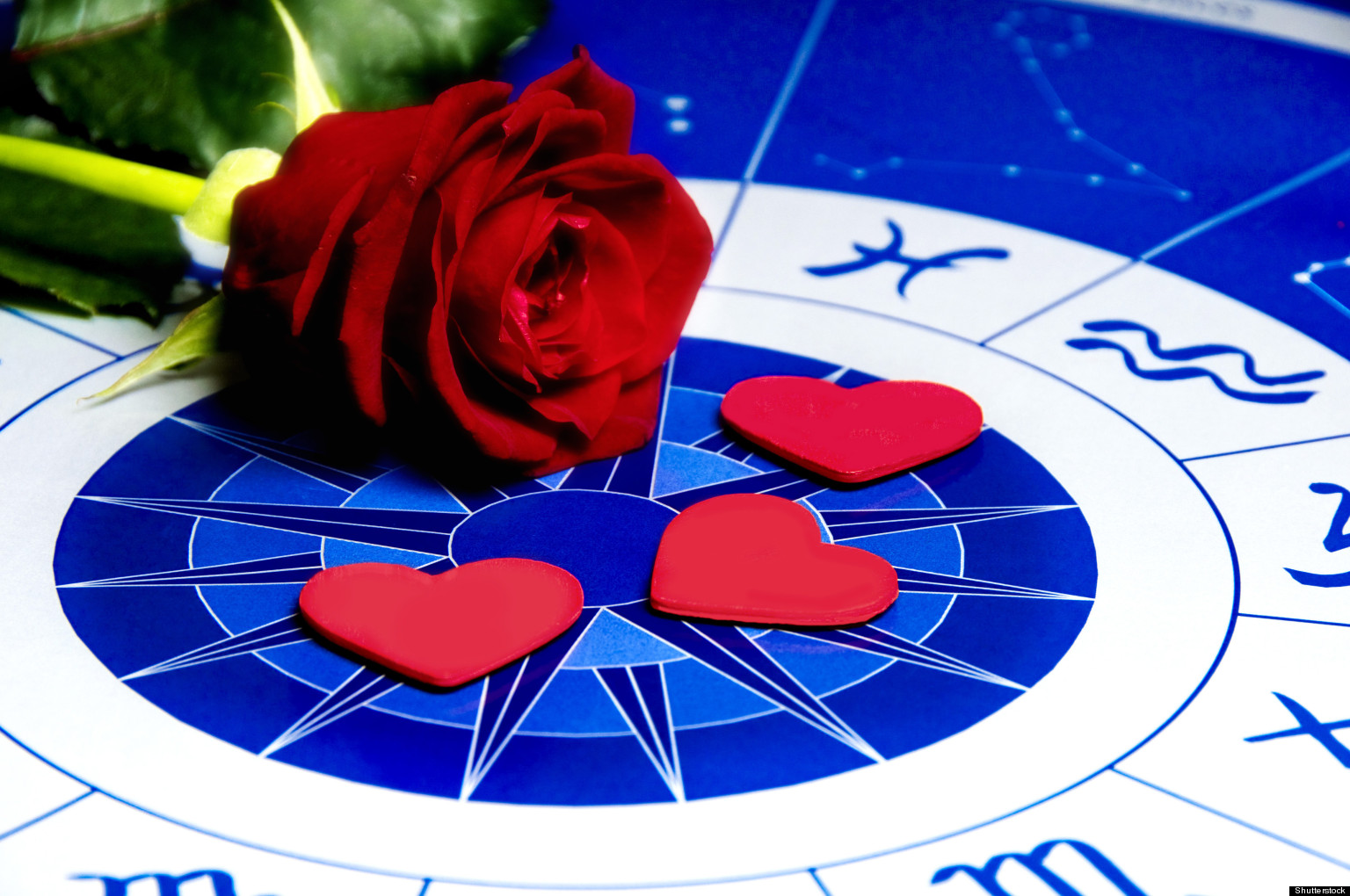 o-love-horoscope-facebook